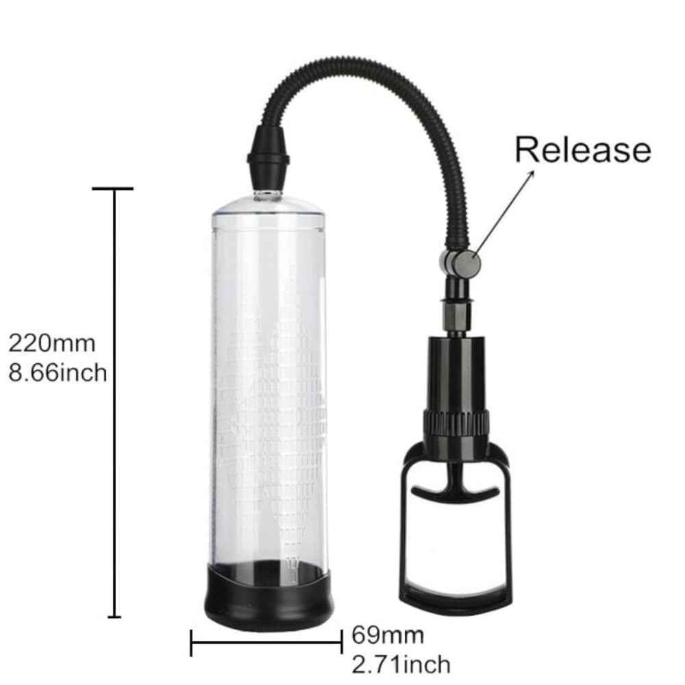 Visual feedback feature of Erection-Extension Manual Clear Enlarger Penis Vacuum Pump for real-time changes.
